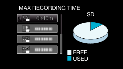 recording time_SD